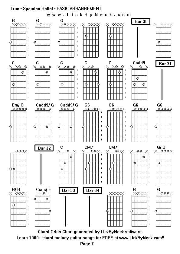 Chord Grids Chart of chord melody fingerstyle guitar song-True - Spandau Ballet - BASIC ARRANGEMENT,generated by LickByNeck software.